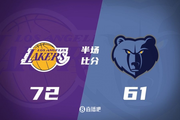 湖人上半场72-61灰熊 詹眉里文合砍56分 小皮蓬14分莫兰特14中5